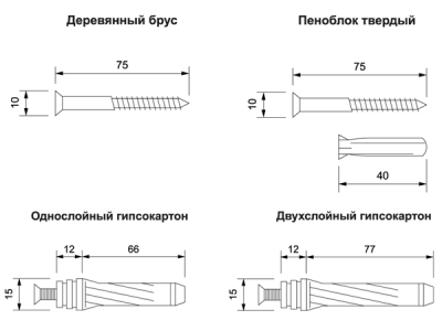 НАСТЕННАЯ НАПРАВЛЯЮЩАЯ ARISTO, L=2400 ММ, ЦВЕТ БЕЛЫЙ